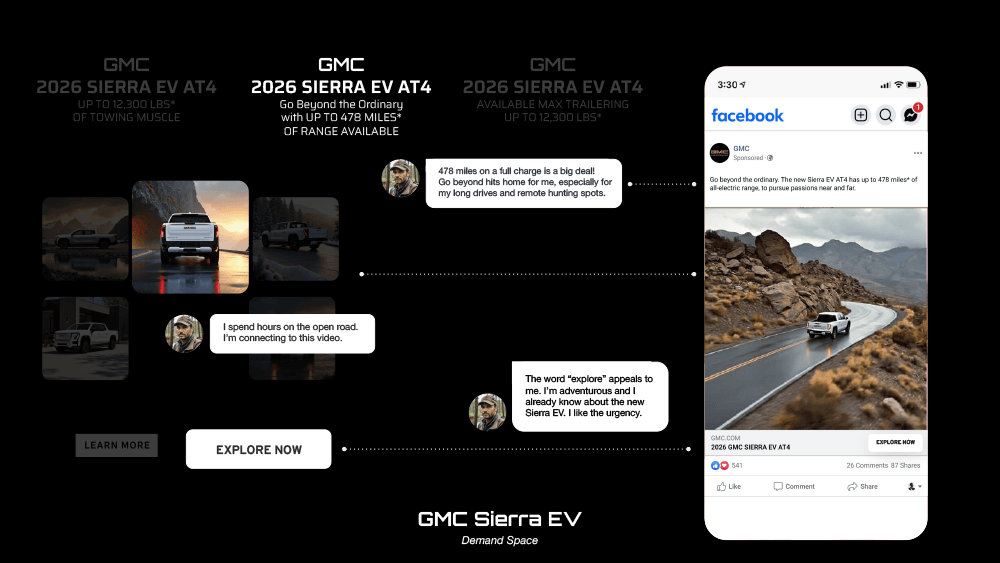 Output — channel-ready variants
